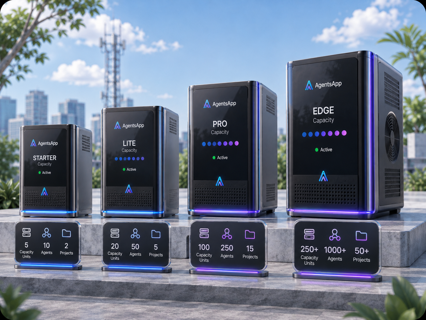 Agents Supernode kapasite paketi seçimi